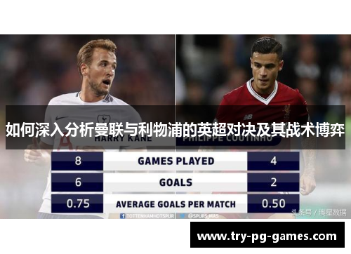 如何深入分析曼联与利物浦的英超对决及其战术博弈 如何深入分析曼联与利物浦的英超对决及其战术博弈