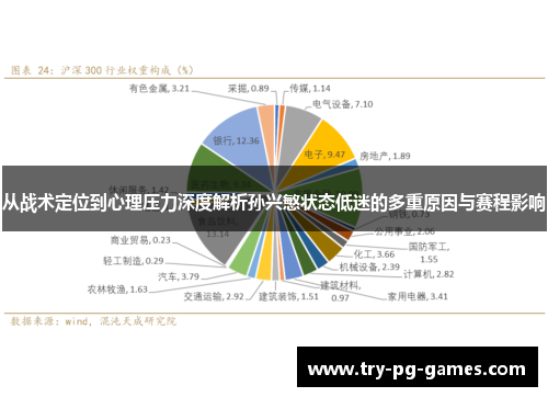 从战术定位到心理压力深度解析孙兴慜状态低迷的多重原因与赛程影响